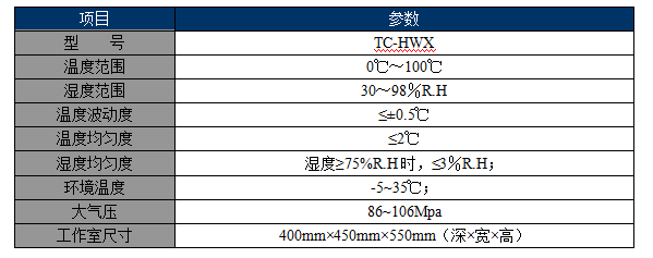 2018-03-22-1521715465328663.png blob.png